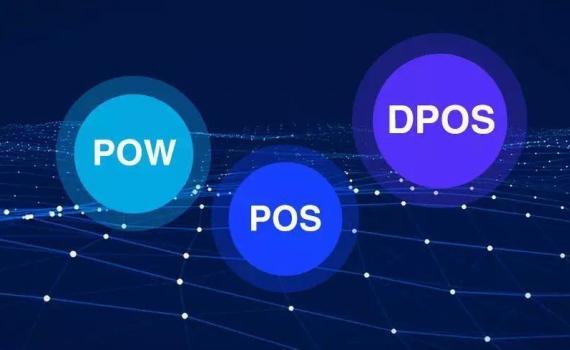 Proof Of Work, Proof Of Stake et Dedicated Proof Of Stake
